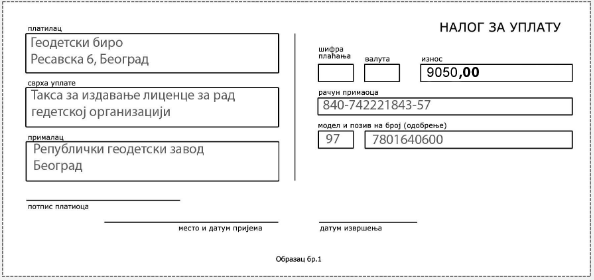 /content/Vesti/2021/07/за лиценцу за рад геодетске организације - 905000 динараN.png